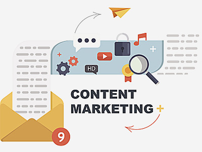 Content-Marketing