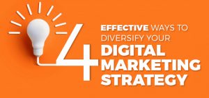 Digital Marketing Strategy