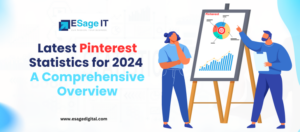 latest-pinterest-statistics-for-2024-a-comprehensive-overview